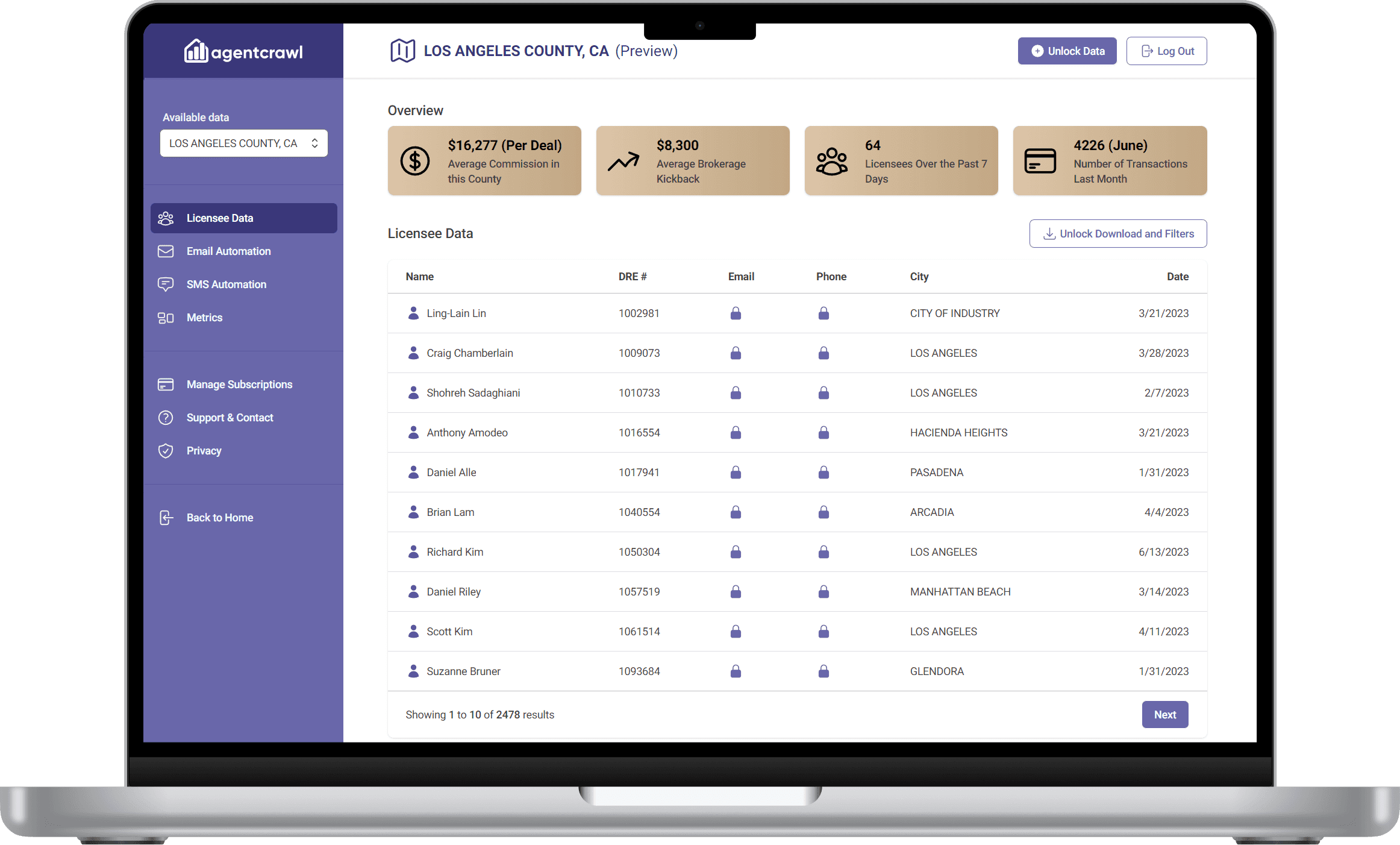 Dashboard Preview