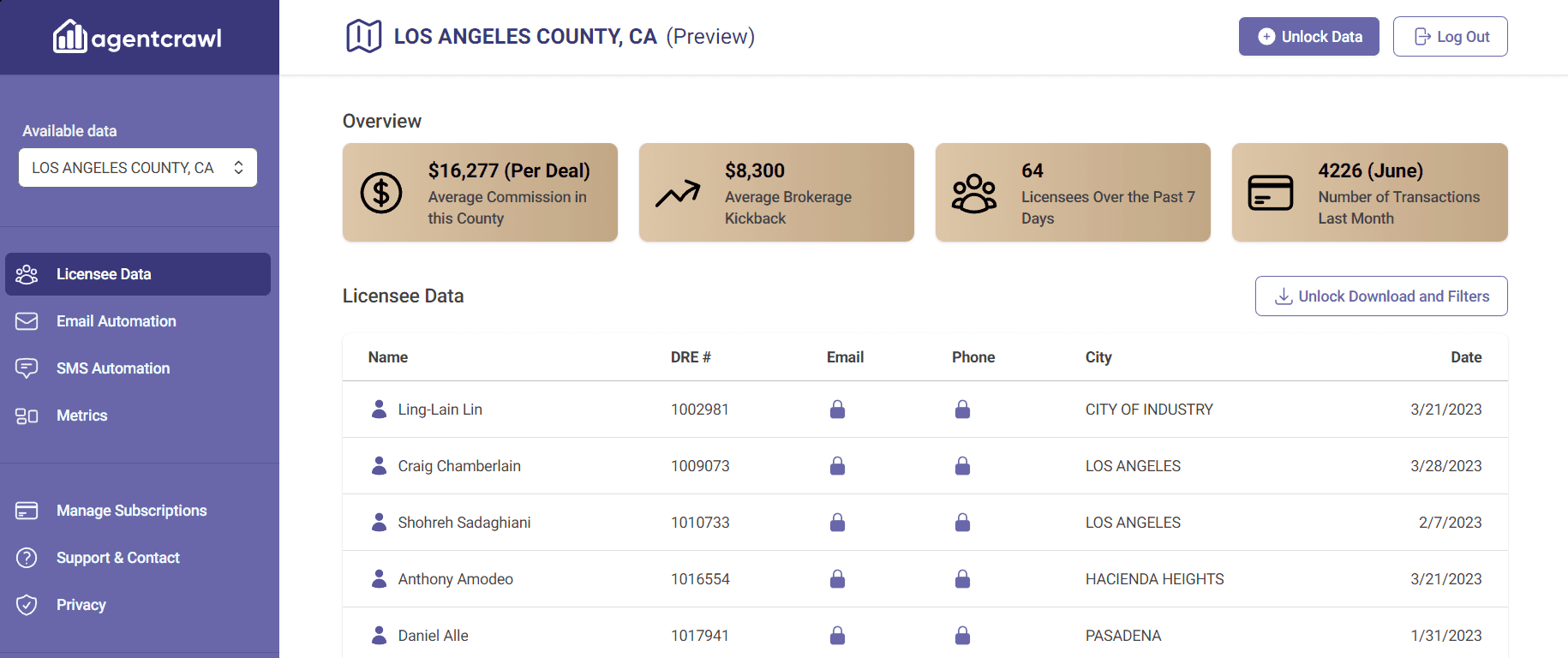 AgentCrawl Dashboard